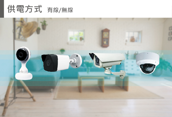監視器供電方式