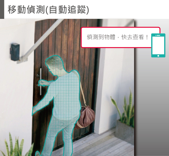 監視器移動偵測功能
