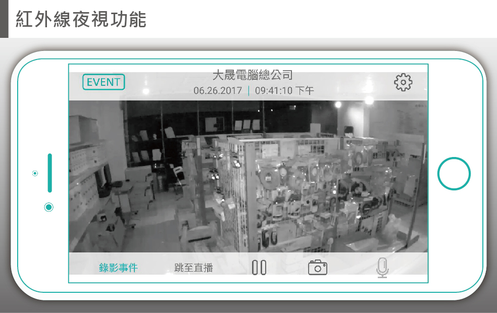 紅外線監視器影像