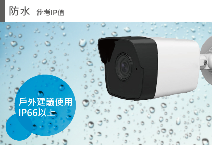 監視器防水等級